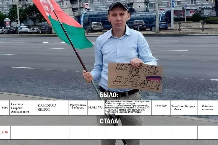Георгий Семенов. Коллаж правозащитного центра "Вясна"